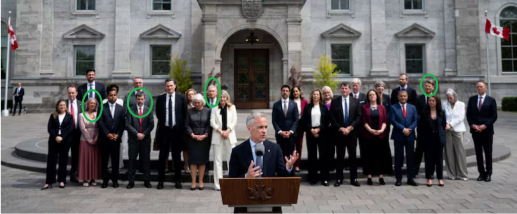 Mark Carney's new cabinet - Clean50 members circled. Picture credit: CBC
